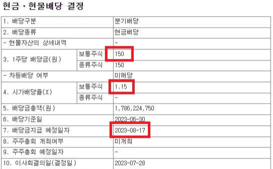  2023년 효성ITX 2분기 배당금
