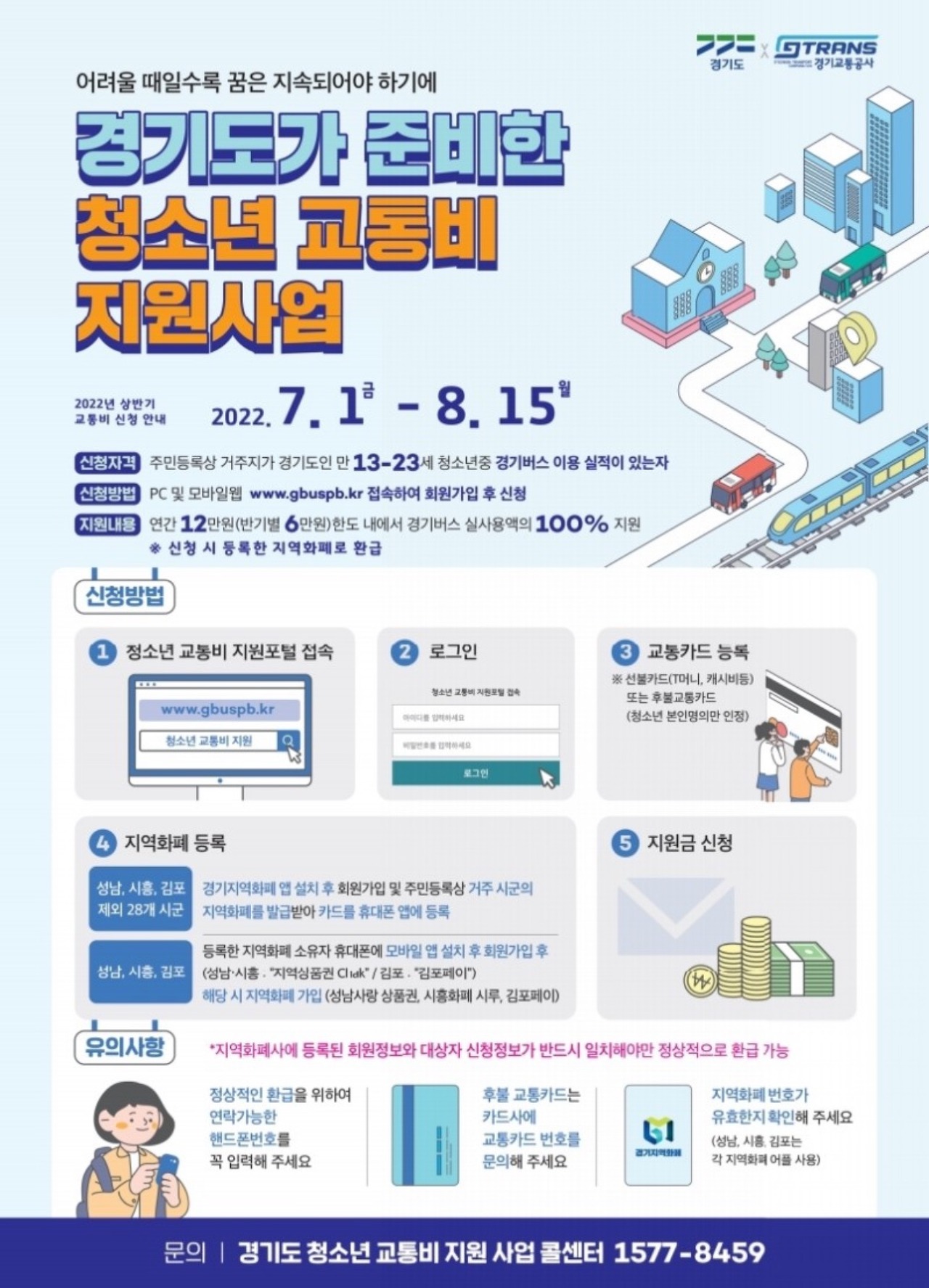  [경기도 청소년 교통비 지원사업]신청, 지역화폐, 사용처 안내 모두 알아보기