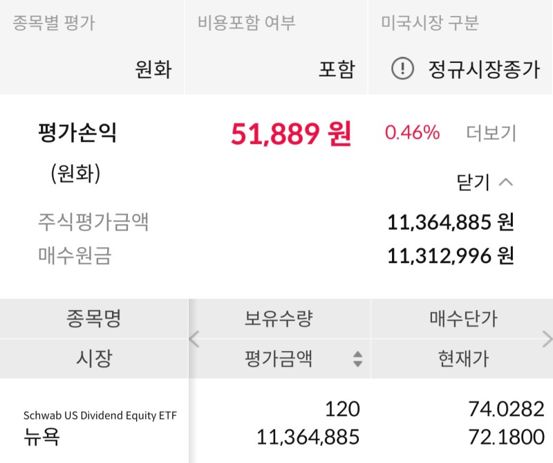  SCHD ETF 보유 매수 현황 23주차