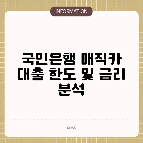 국민은행 매직카 대출 한도 및 금리 분석