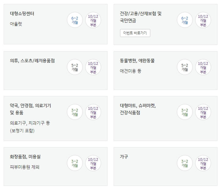 국민 무이자할부 내용_2