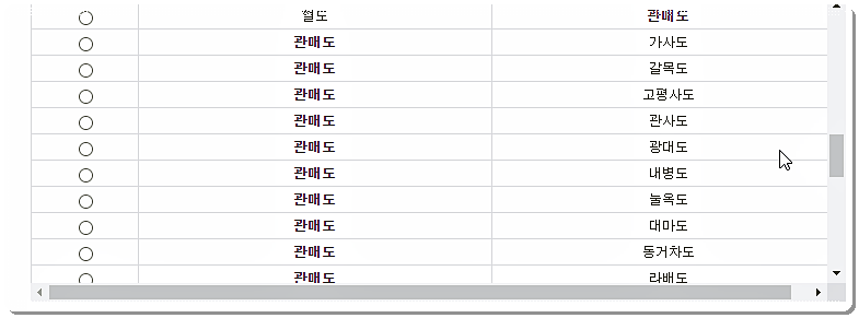 관매도 배편 여객선 시간표 및 요금표 2