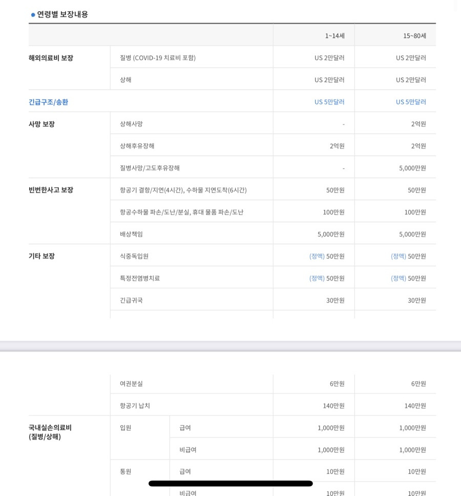 지갑 도난 청구