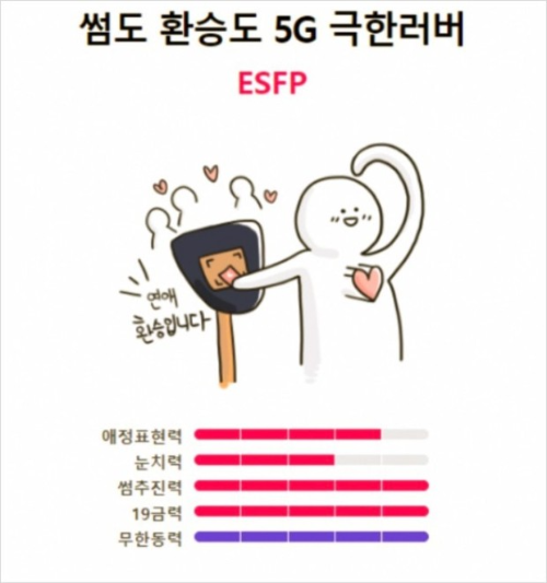 ESFP