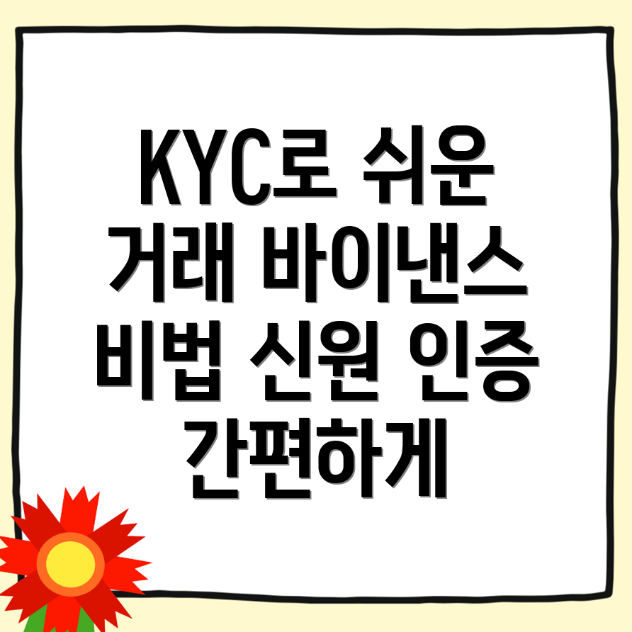 바이낸스 KYC