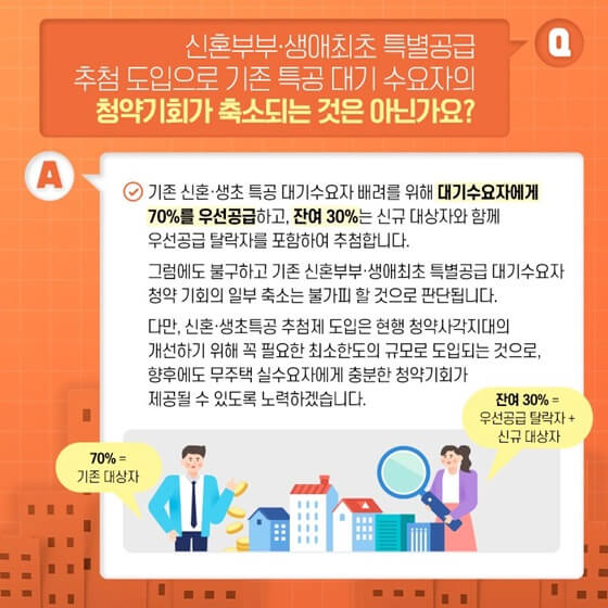 특별공급개편