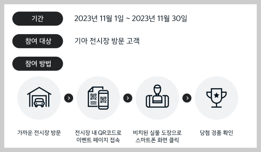 2023 코리아세일페스타 (기아)