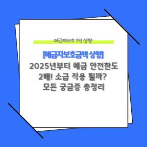 2025년부터 예금 안전한도 2배! 소급 적용 될까? 모든 궁금증 총정리