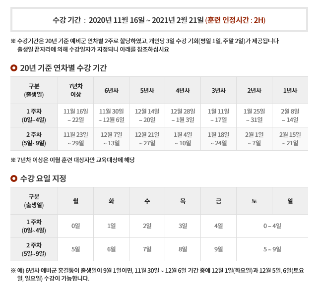  예비군 원격교육 퀴즈 정답 사이트 (간단) 두시간