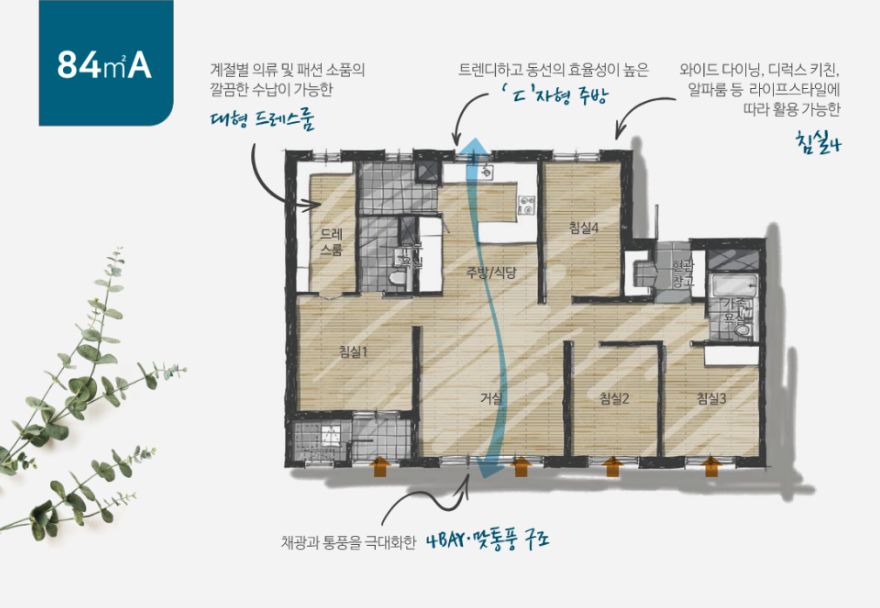 고덕자이센트로 3월 분양 예정 - 84제곱 A타입 확장형