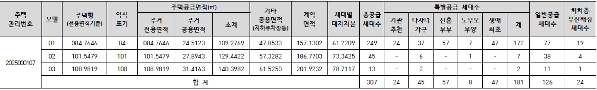 태화강에피트-2