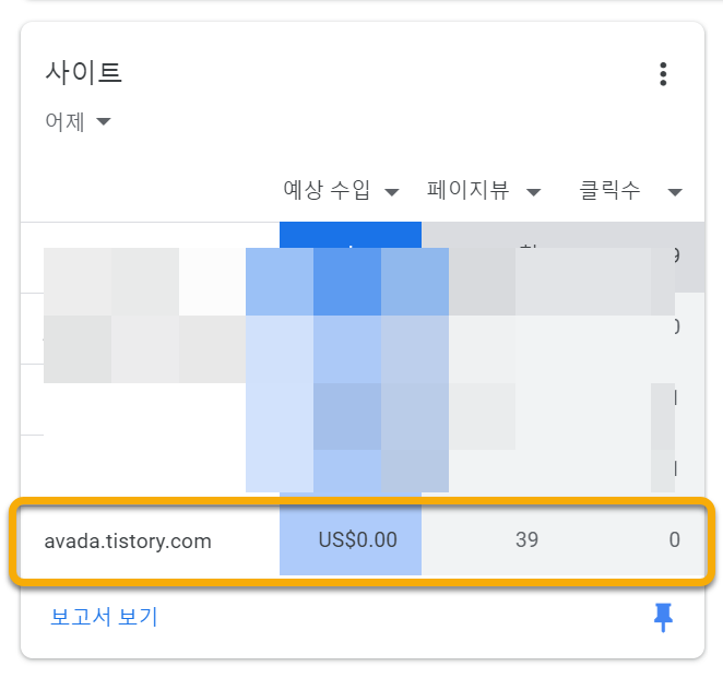 애드센스 수익 제로