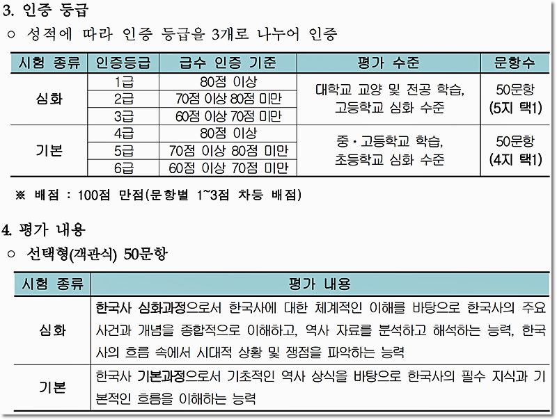 군무원 한국사 대체 기준 유효기간 자세한 부분보기 군무원 한국사 대체 기준 유효기간 자세한 부분보기
