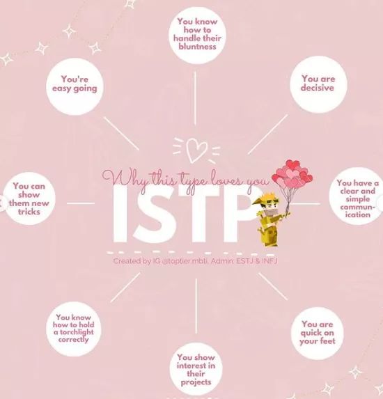  당신이 ISTP(백과사전형) 유형에게 사랑받는 이유