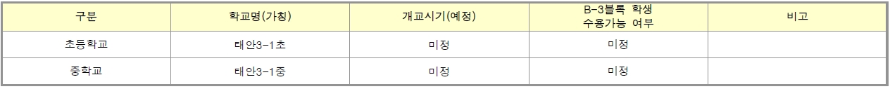 화성태안3지구B3공공분양-9