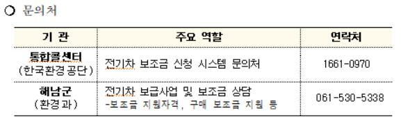 강진군 전기차 보조금