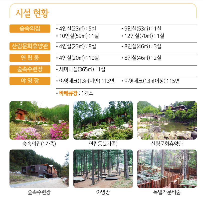 덕유산자연휴양림 이미지