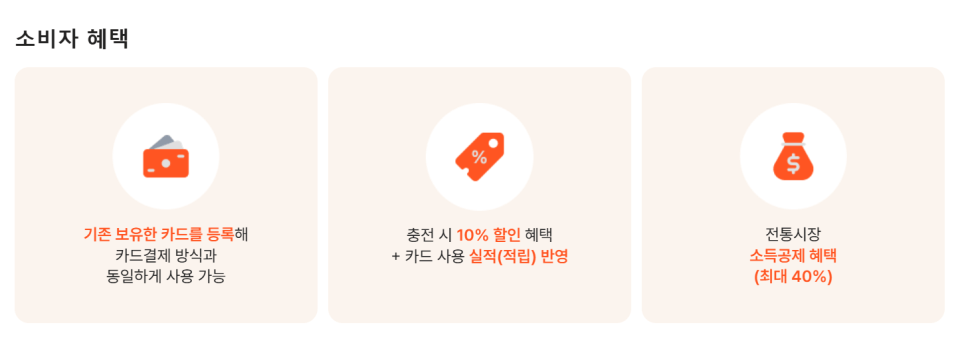 온누리 상품권 할인