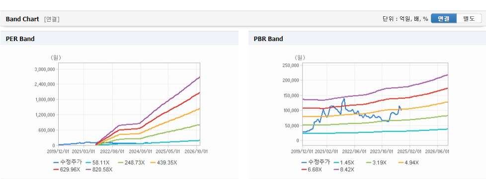 주식회사 에스티 이미지
