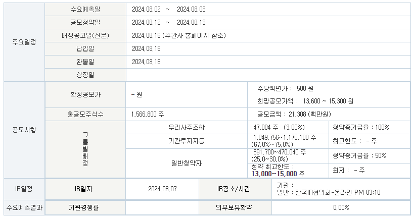 이엔셀 공모주 분석 및 전망