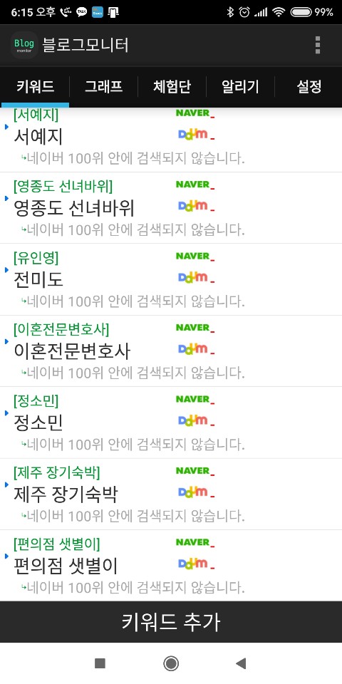  저품질 블로그의 랭킹 하락.. 그리고 네이버 고객센터의 답변