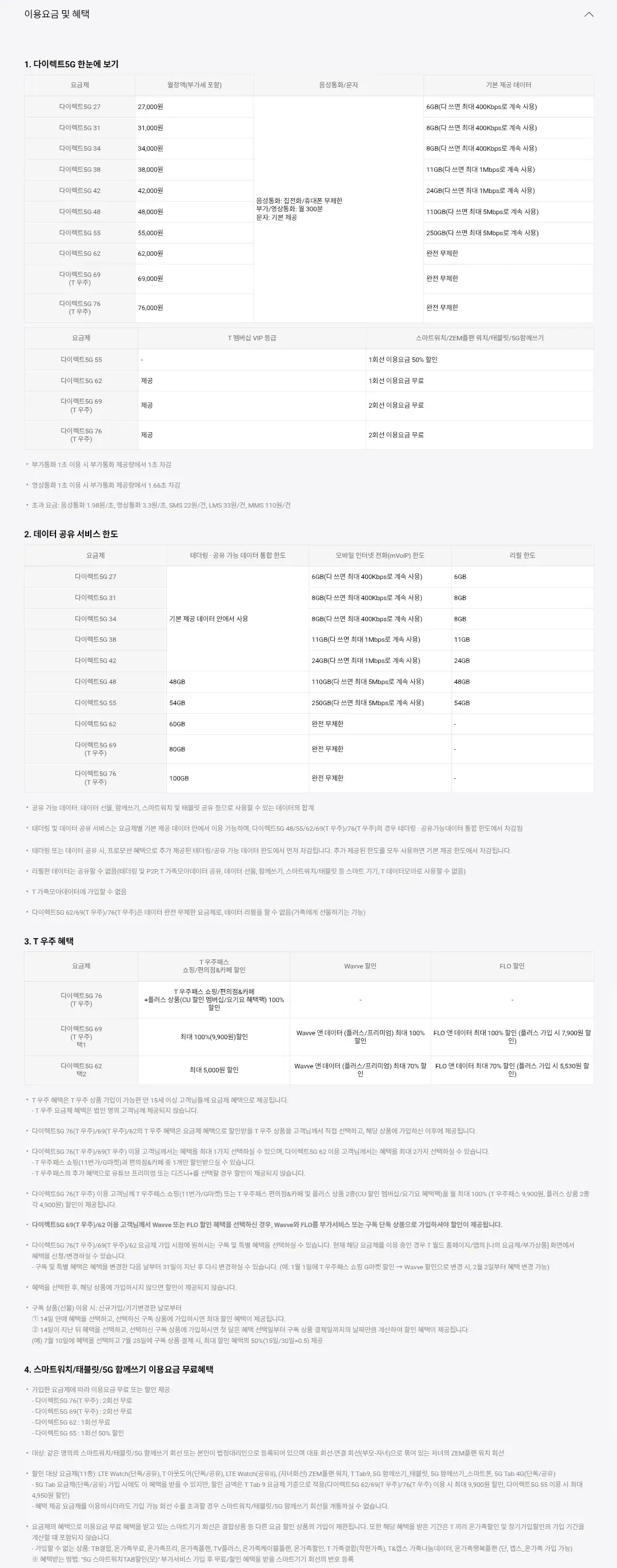 SKT 다이렉트5G/다이렉트5G(T우주) 요금제별 이용요금, 음성/문자, 공유데이터, 혜택 등 안내