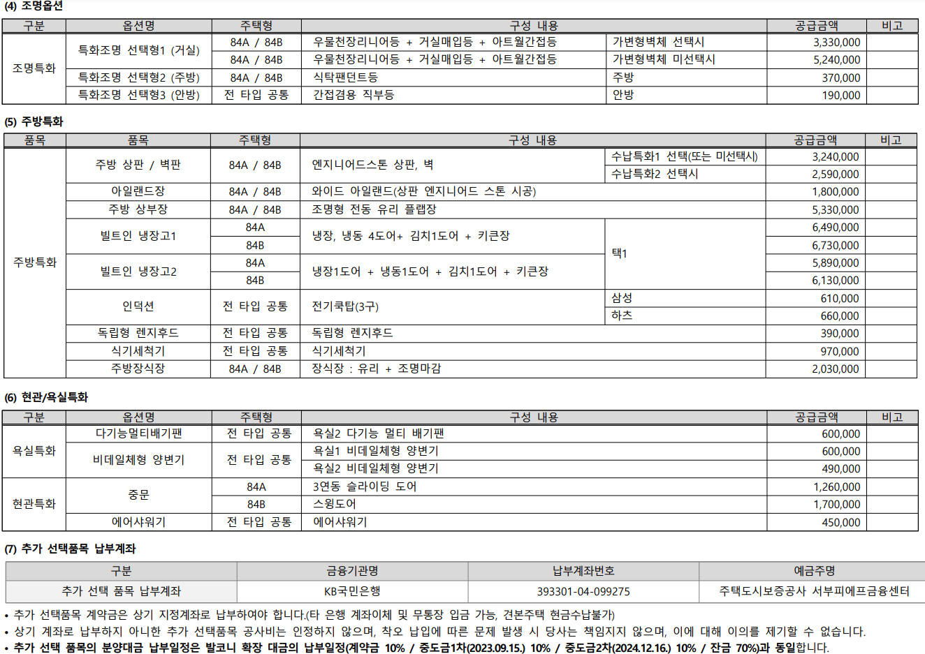 동탄 금강펜테리움 6차 센트럴파크(A59블록) 아파트 줍줍 분양가 분양일정 평면도 무순위 청약 정보 안내