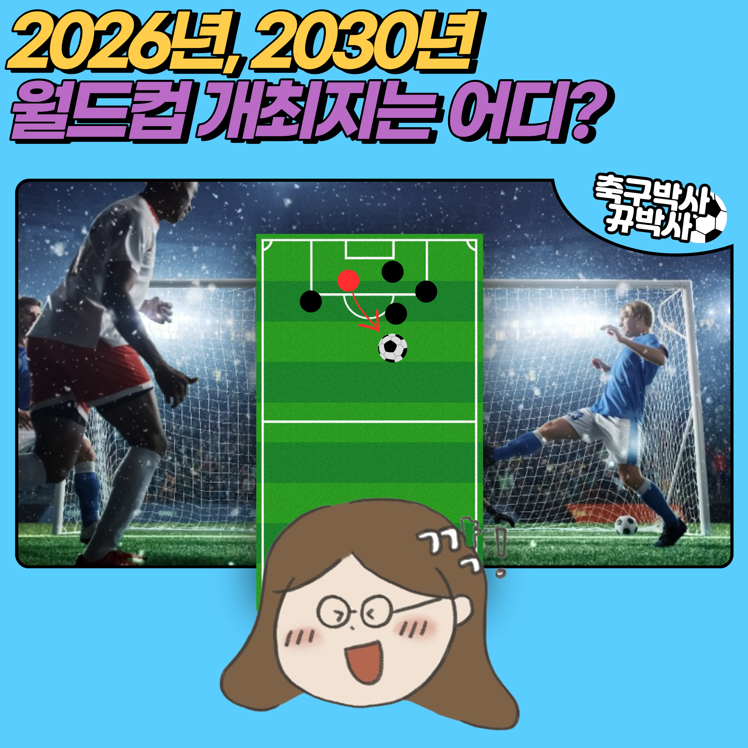 2026년과 2030년 월드컵 개최지에 대한 의문