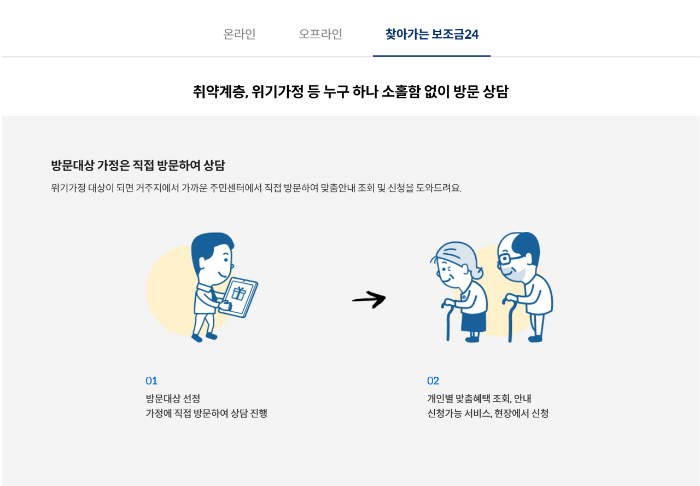 정부지원금 보조금 조회방법