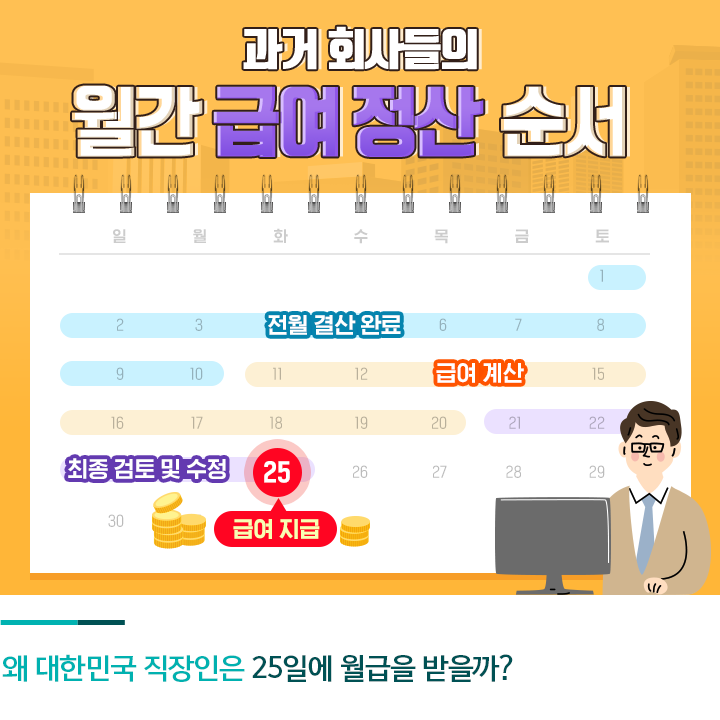 대한민국 직장인의 월급날이 25일인 이유 대한민국 직장인의 월급날이 25일인 이유