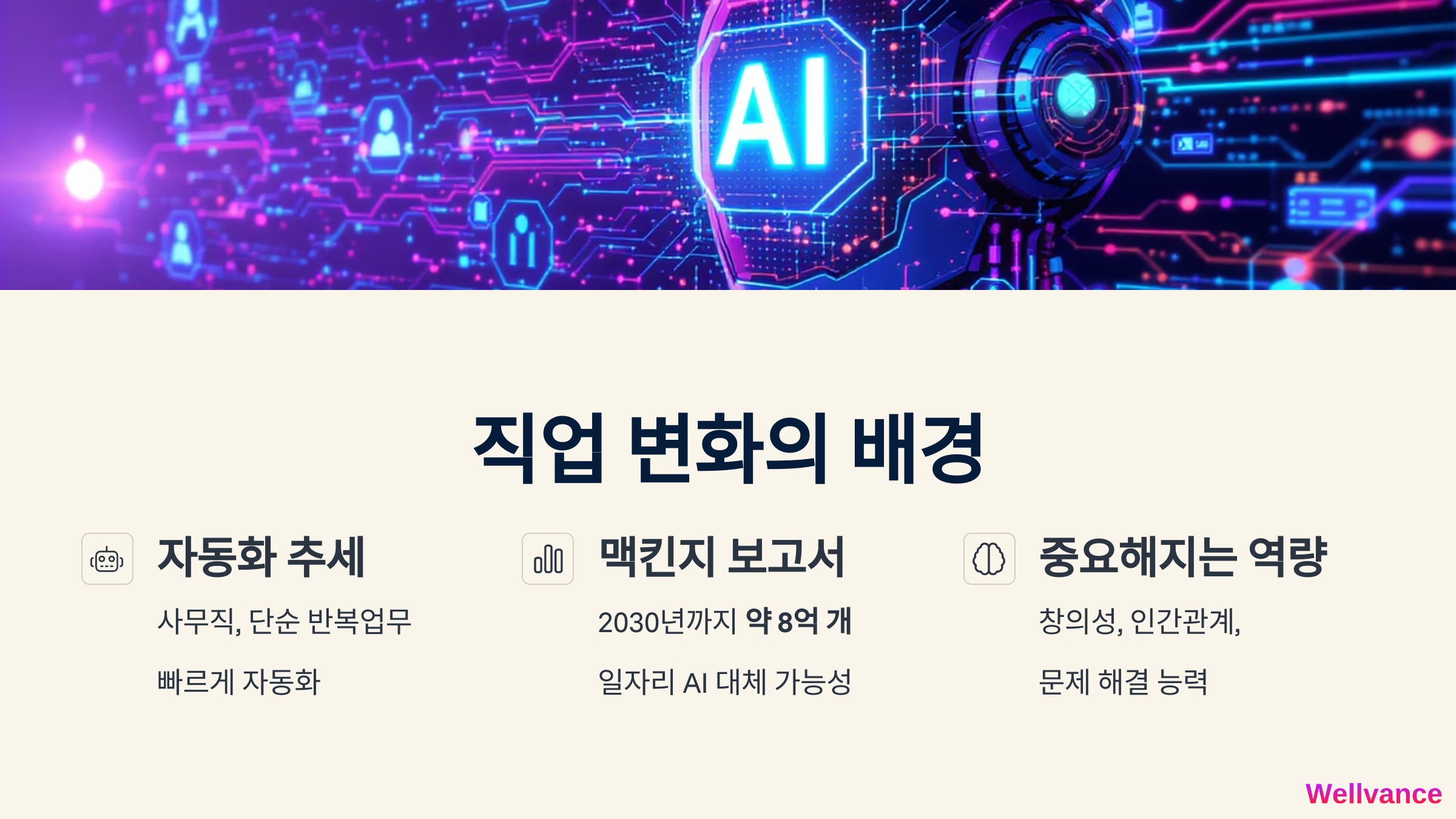 인공지능 시대에 살아남을 직업 TOP 6 2