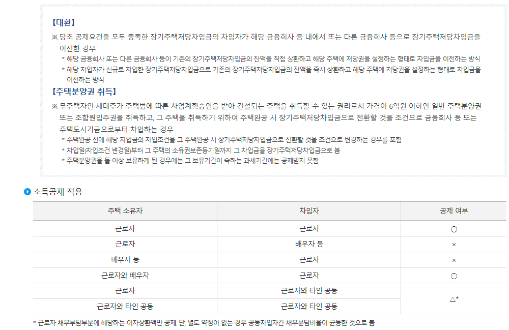 원천세 근로소득 특별소득공제