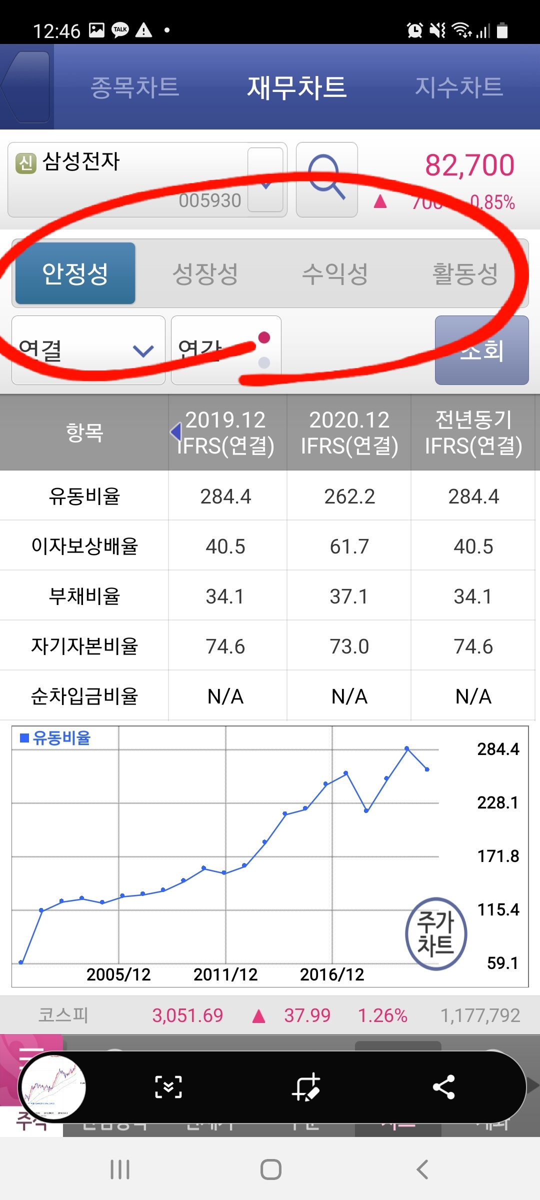 유동상회 이미지