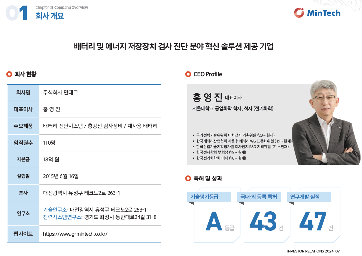 민테크 회사 개요 (출처 : 민테크 IR자료)