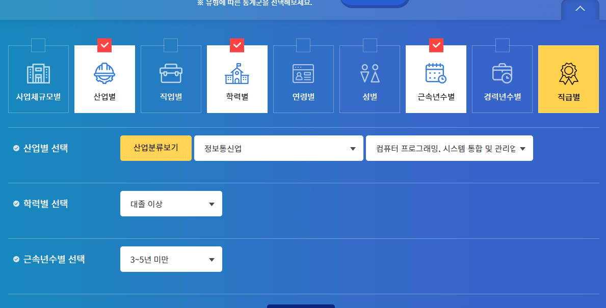 임금직무정보시스템