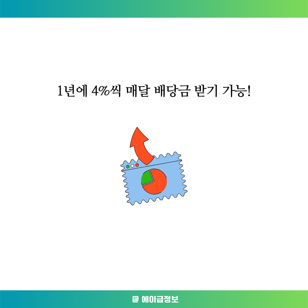 SCHD 배당금