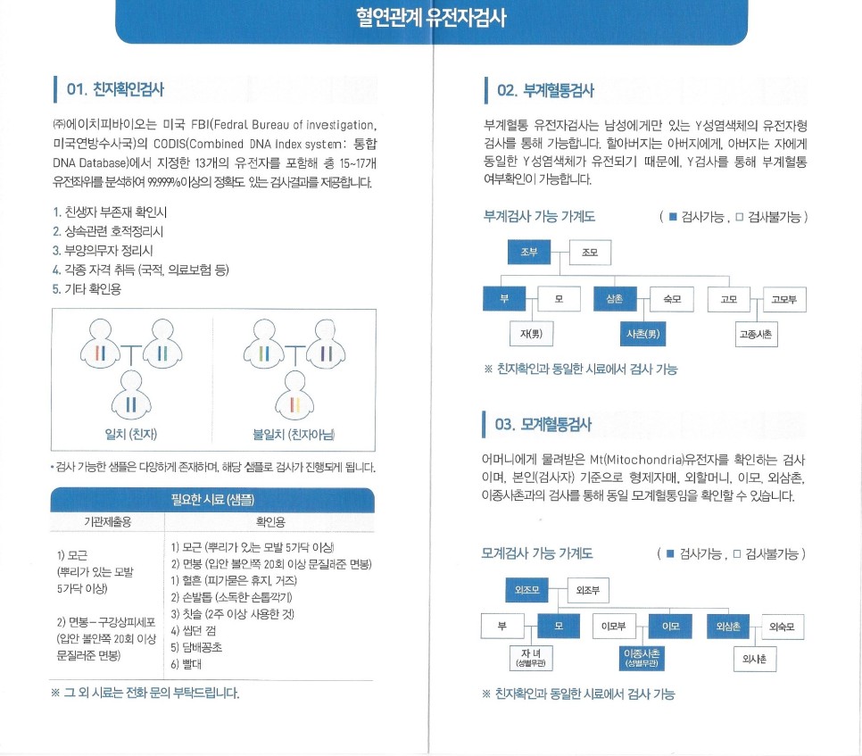  [청주 행정사] 청주지역 유전자 검사 업무에 관하여~~~