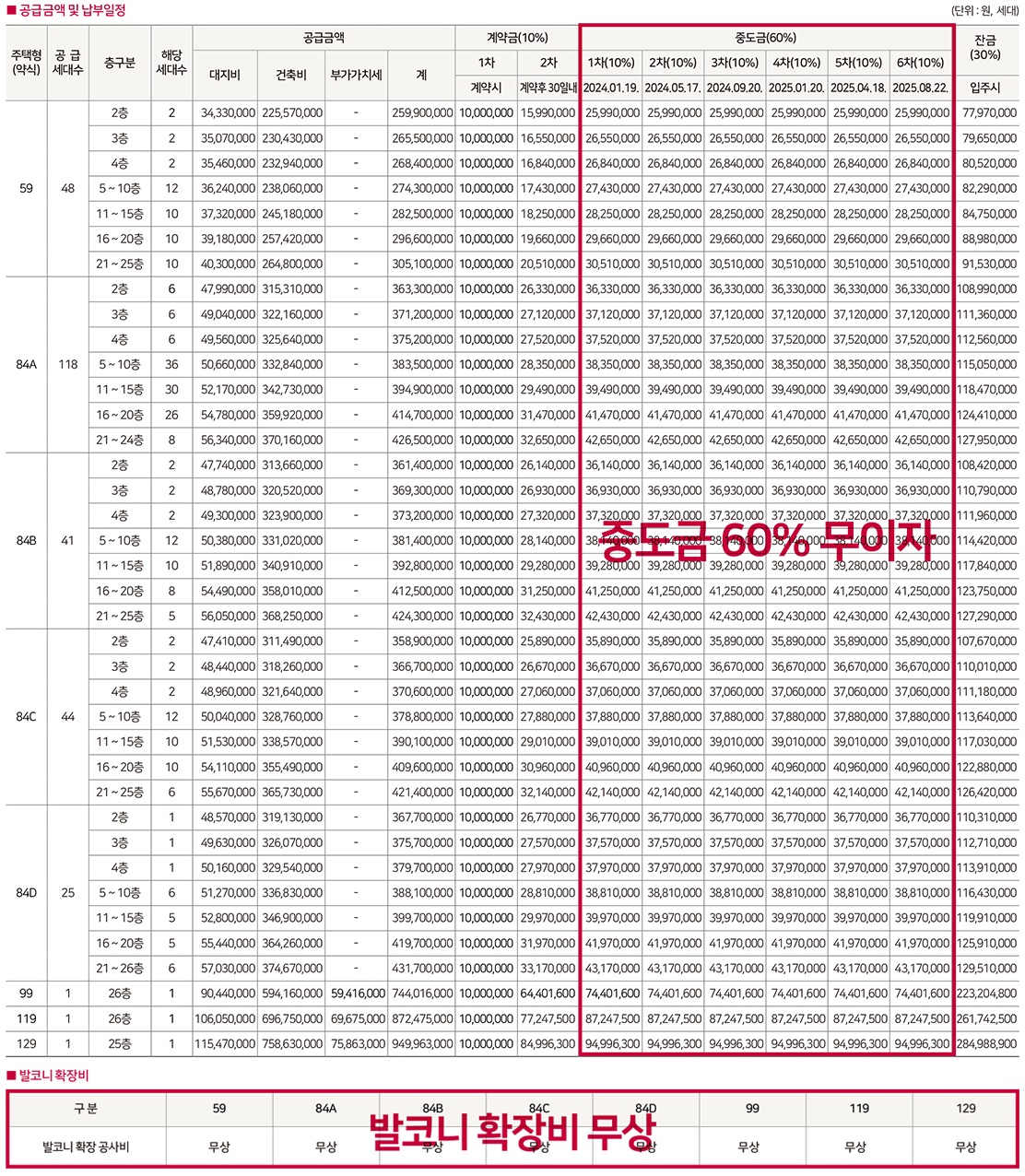 양양금호어울림더퍼스트1순위-12