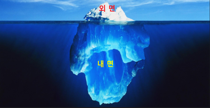  아름다운 내면 만들기. 내면, 마음의 중요함