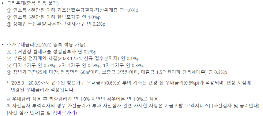 청년복지대출 2023