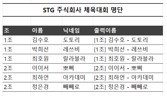 엑셀 텍스트 연산자로 텍스트 하나로 연결하기