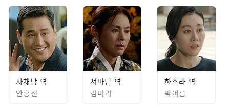 등장인물