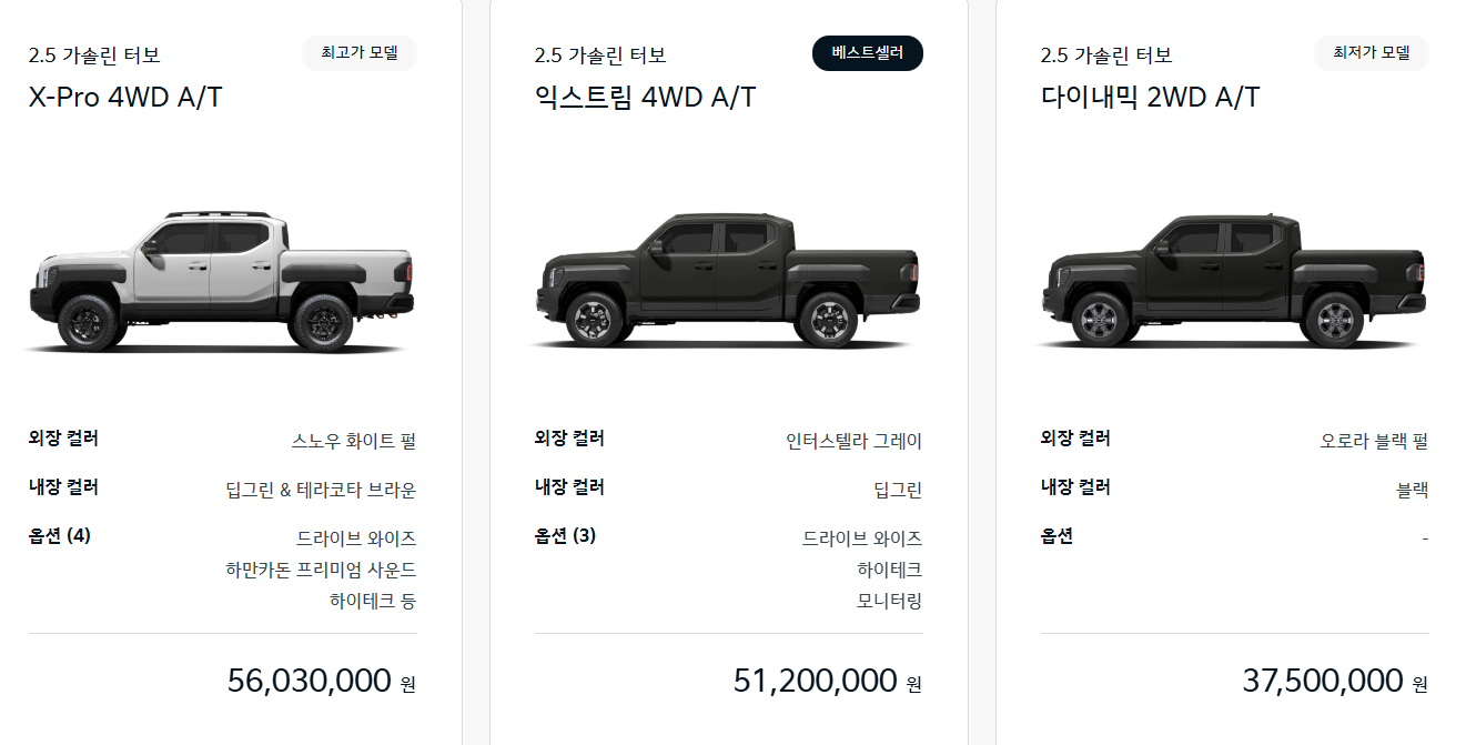 등급별 기격표