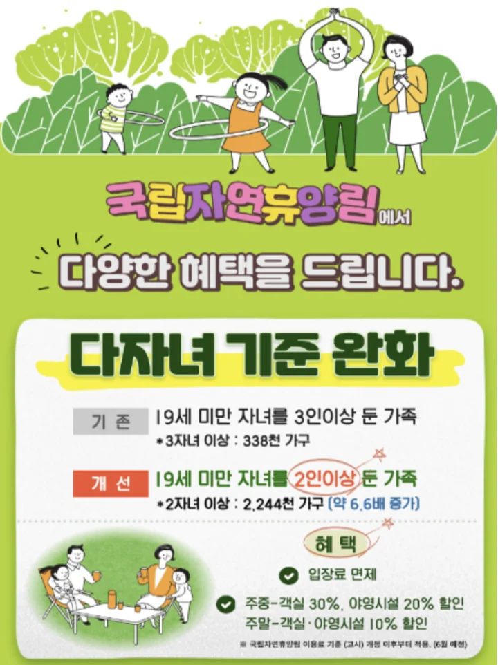 다자녀가구 혜택