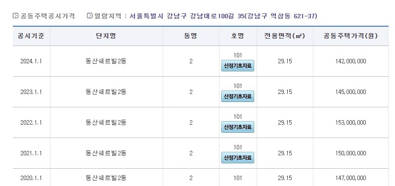 아파트 공시지가 조회 사이트 조회방법