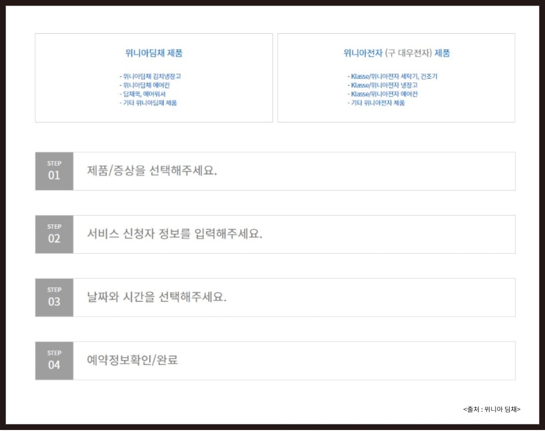 딤채 김치냉장고 서비스센터 전화번호 및 AS 신청방법 딤채 김치냉장고 서비스센터 전화번호 및 As 신청방법