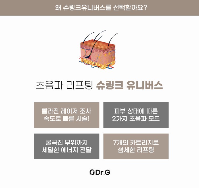 광주인모드리프팅 지금 내게 탄력이 5