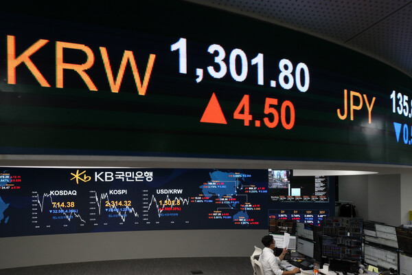  환율대비 코스피는 더욱더 저평가다.