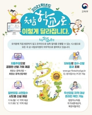 처음학교로 유치원 등록 접수