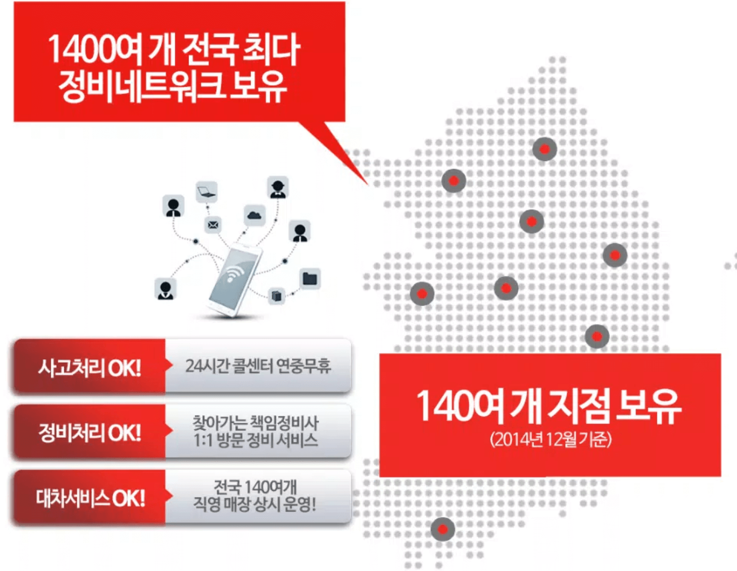 신차 장기렌트카 가격비교 장기렌트카 장점 및 단점